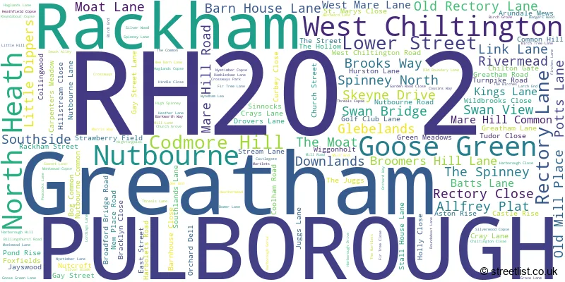 A word cloud for the RH20 2 postcode